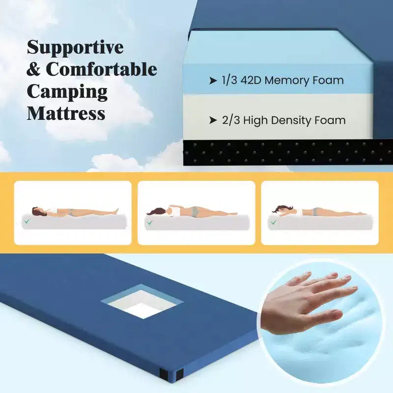 Matelas de camping Costway en mousse à mémoire de forme avec dessous antidérapant et sac de transport, pour dormir à l’extérieur, gris/bleu