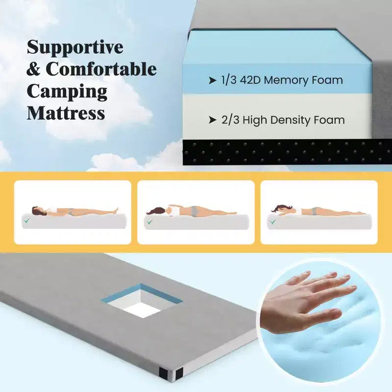 Matelas de camping Costway en mousse à mémoire de forme avec dessous antidérapant et sac de transport, pour dormir à l’extérieur, gris/bleu