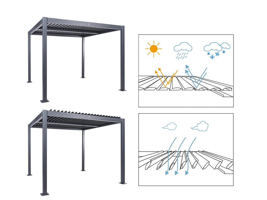 Metallpavillon 296 cm 296 cm Schwarz